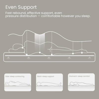 Soft & Cozy 3D Fill Cooling Mattress Topper – Luxurious Comfort