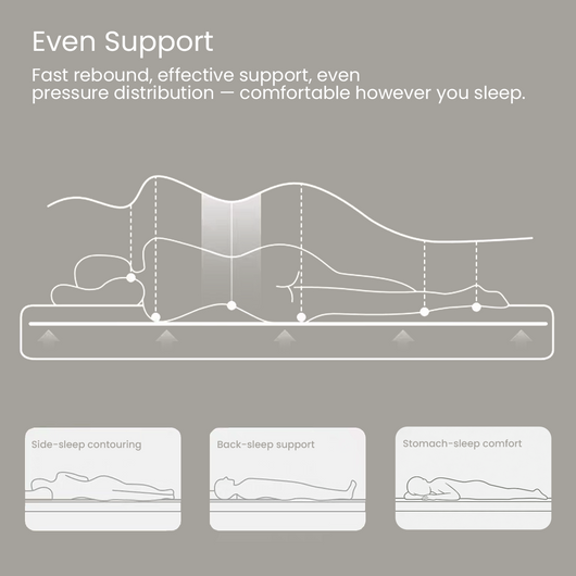 Soft & Cozy 3D Fill Cooling Mattress Topper – Luxurious Comfort