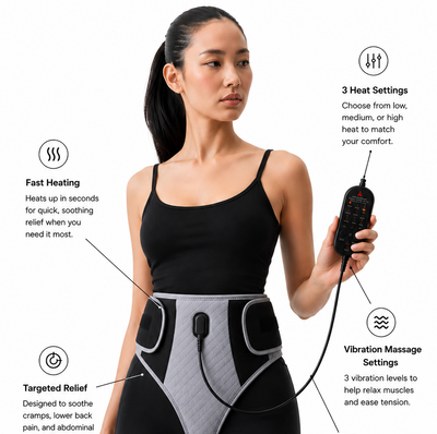 Relief Wrap