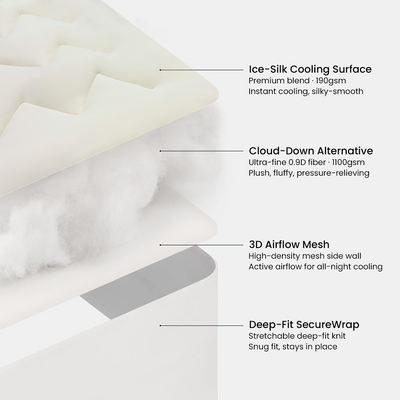 Soft & Cozy 3D Fill Cooling Mattress Topper – Luxurious Comfort