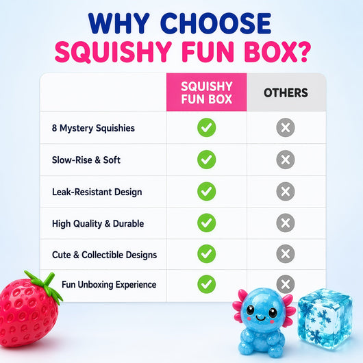 Squishy Fun Box
