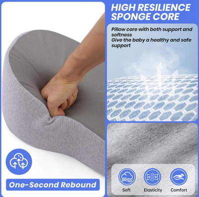 Baby Feeding Support Pillow
